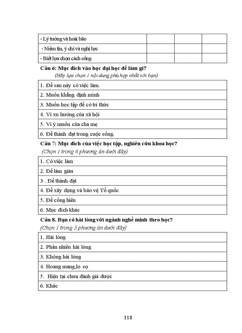 image for page Định hướng giá trị của thanh niên sinh viên giai đoạn hiện nay