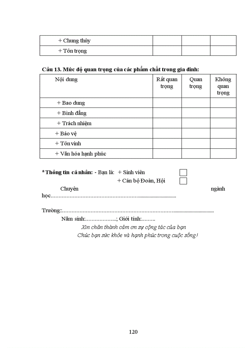 image for page Định hướng giá trị của thanh niên sinh viên giai đoạn hiện nay