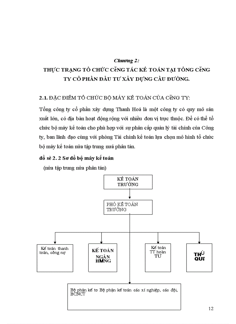 image for page Thực trạng tổ chức công tác kế toán tại công ty cổ phần đầu tư xây dựng cầu đường Thanh Hóa 1