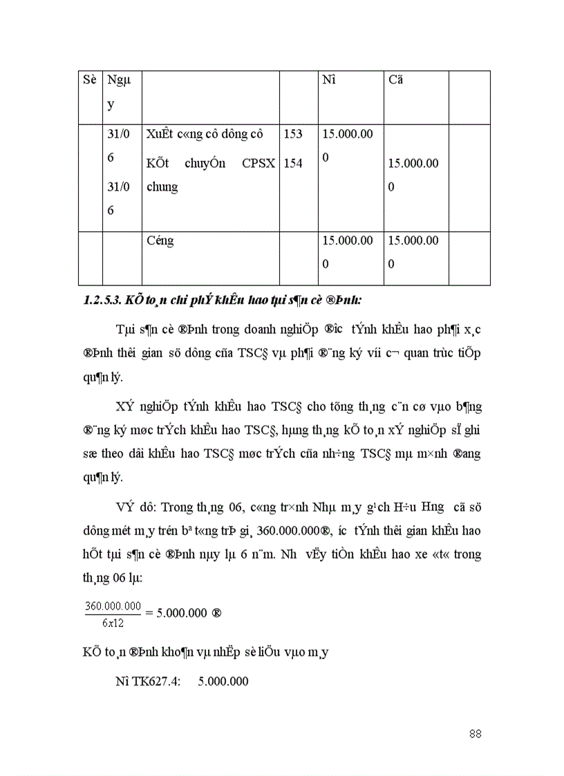 image for page Thực trạng tổ chức công tác kế toán tại công ty cổ phần đầu tư xây dựng cầu đường Thanh Hóa 1