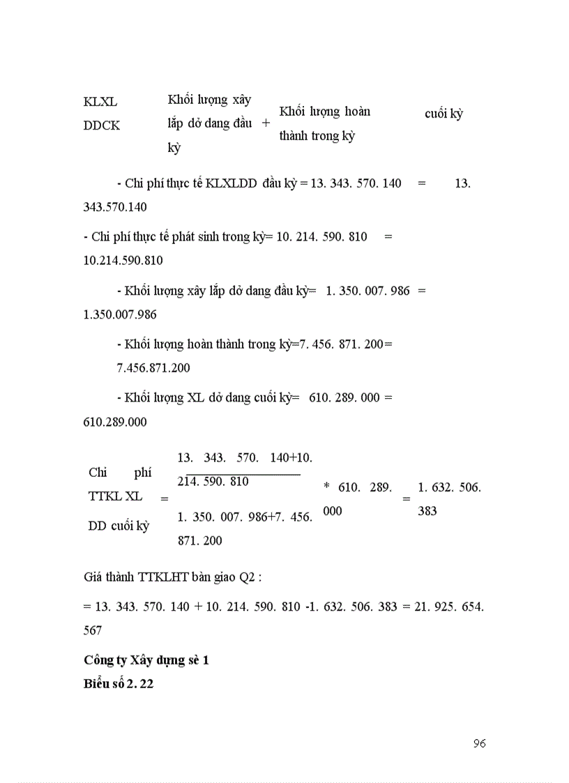 image for page Thực trạng tổ chức công tác kế toán tại công ty cổ phần đầu tư xây dựng cầu đường Thanh Hóa 1
