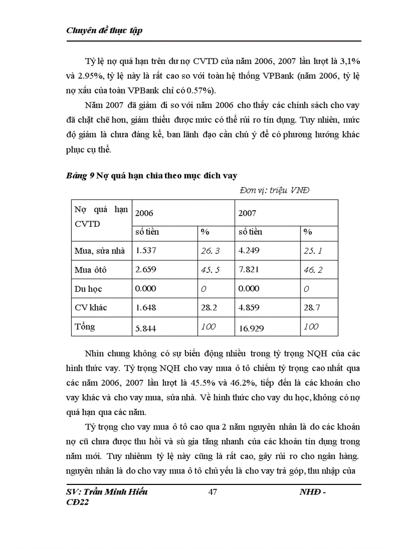 image for page Những giải pháp nâng cao chất lượng cho vay tiêu dùng tại Ngân hàng VPBank Chi Nhánh Thăng Long 1