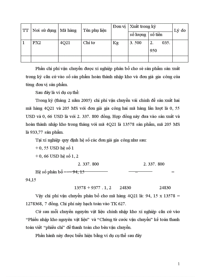 image for page Tổ chức công tác kế toán chi phí sản xuất và tính giá thành sản phẩm tại Xí nghiệp Sản xuất Xuất nhập khẩu Việt An 1