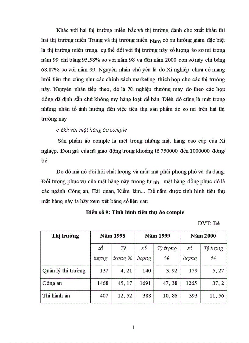 image for page Phân tích thực trạng về thị trường tiêu thụ sản phẩm ở Xí nghiệp may đo x19 thược công ty 247 bộ quốc phòng