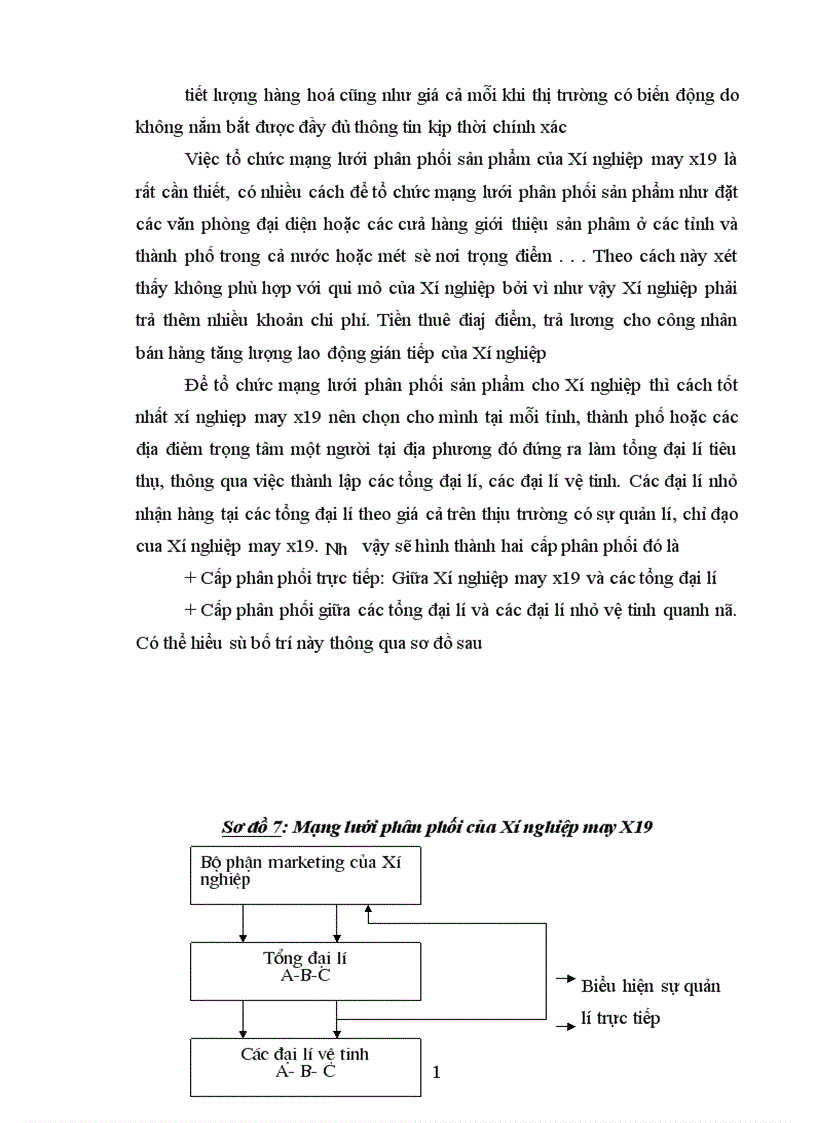 image for page Phân tích thực trạng về thị trường tiêu thụ sản phẩm ở Xí nghiệp may đo x19 thược công ty 247 bộ quốc phòng