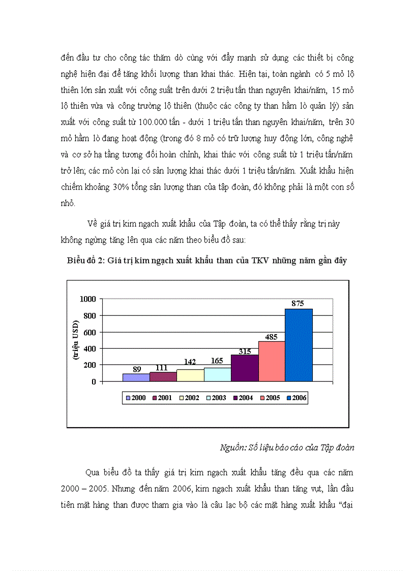 image for page Hoạt động xuất khẩu than của Tập đoàn Công nghiệp Than Khoáng sản Việt Nam thực trạng và giải pháp 1