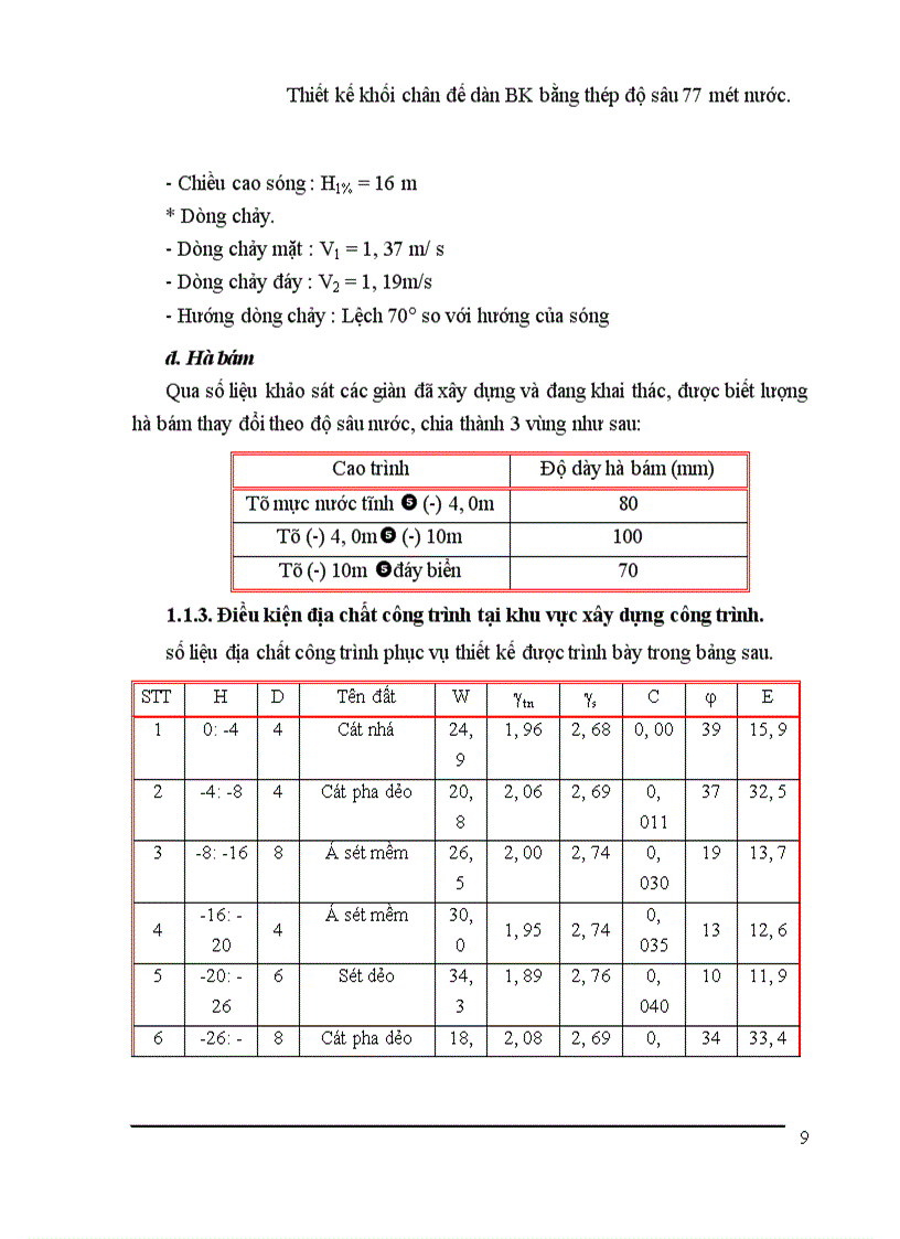 image for page Thiết kế khối chân đế dàn BK bằng thép độ sâu mét nước