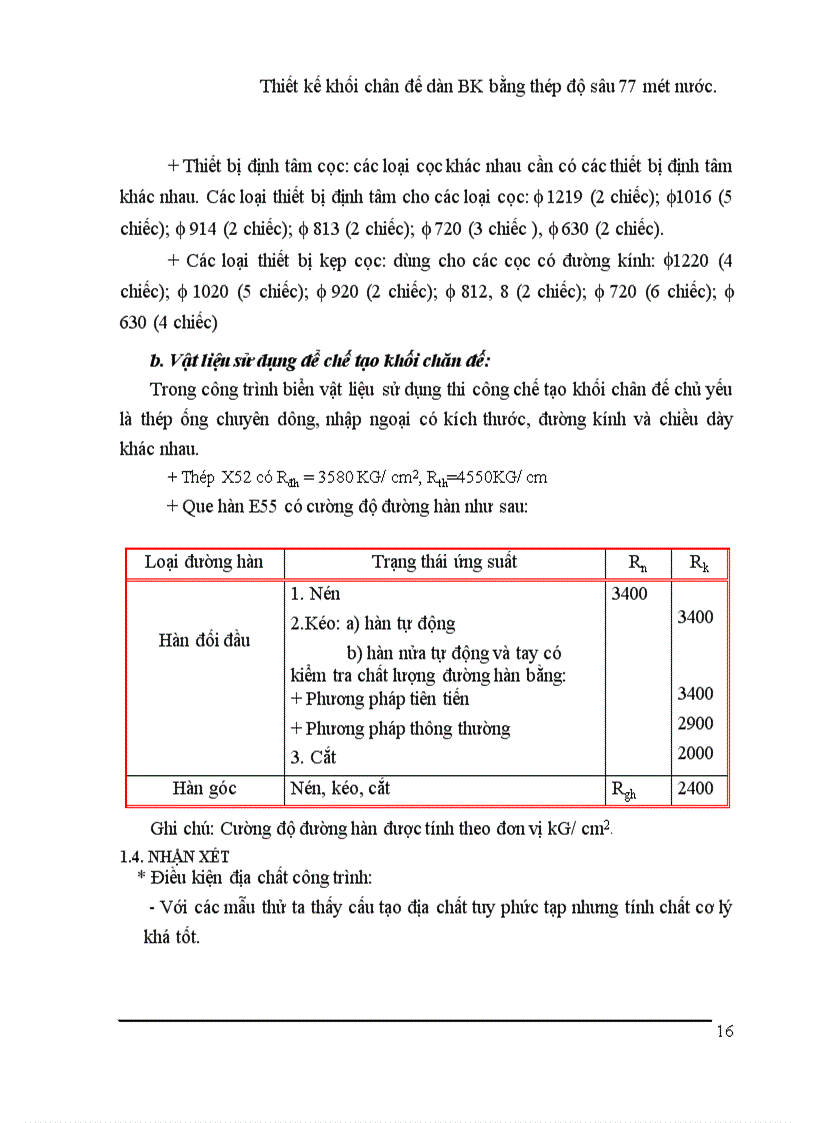 image for page Thiết kế khối chân đế dàn BK bằng thép độ sâu mét nước