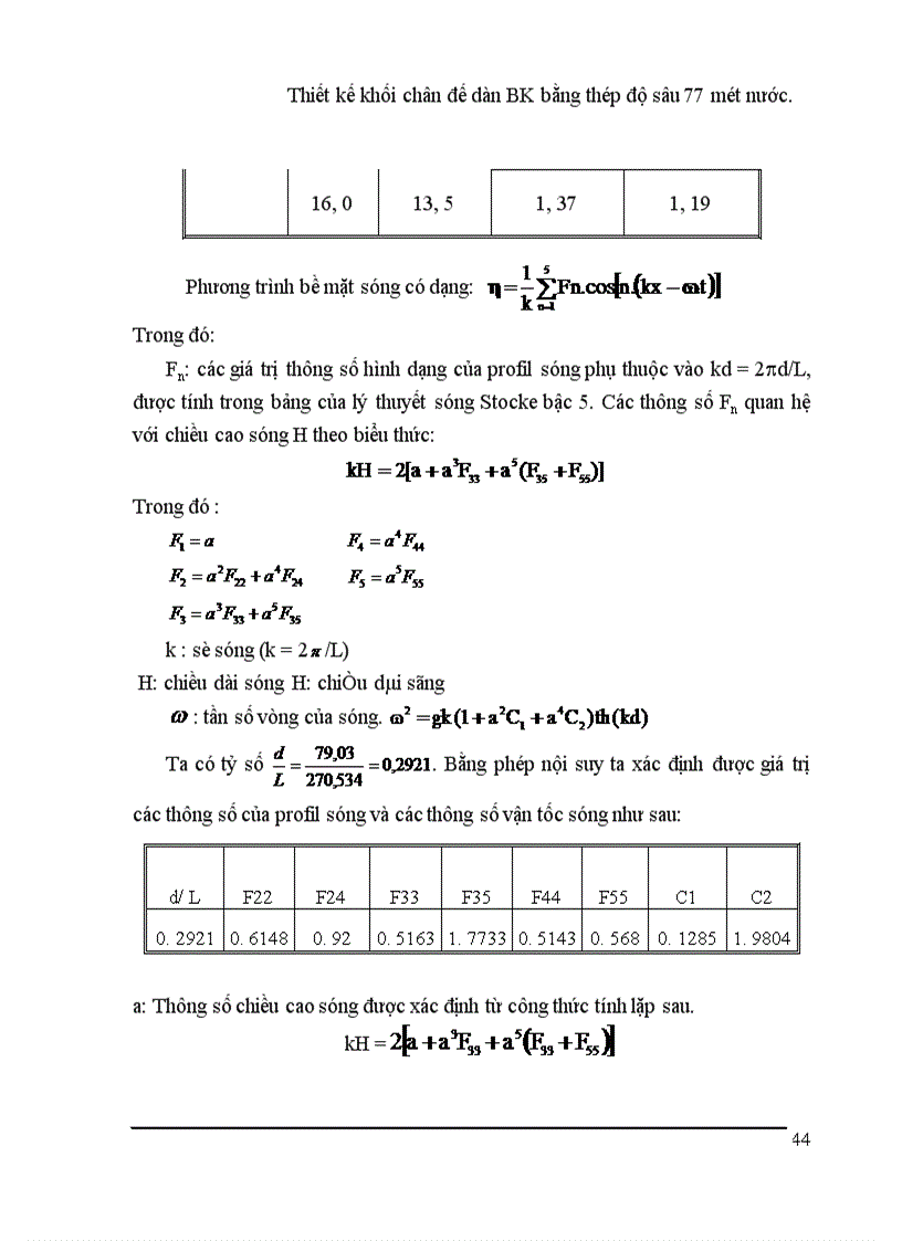 image for page Thiết kế khối chân đế dàn BK bằng thép độ sâu mét nước