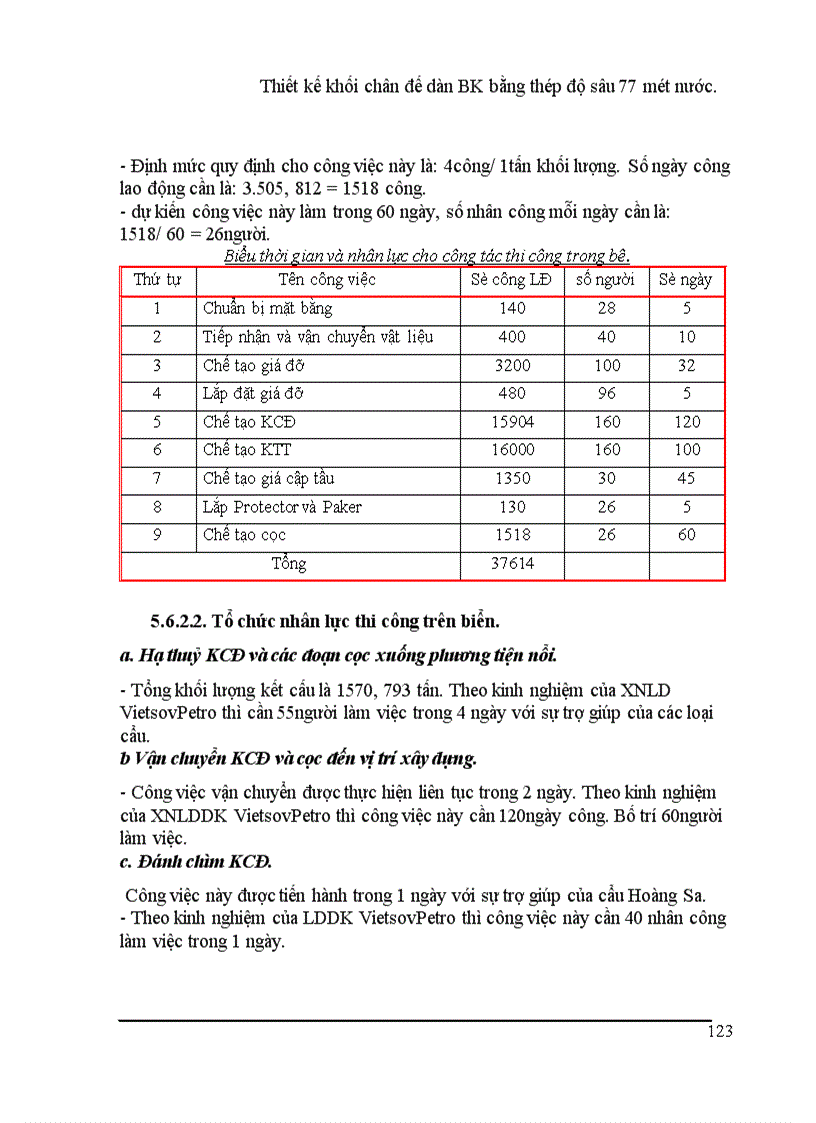 image for page Thiết kế khối chân đế dàn BK bằng thép độ sâu mét nước