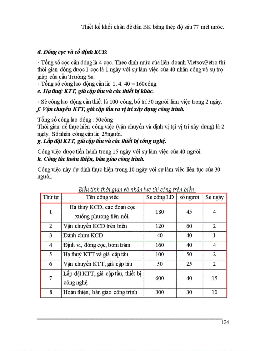 image for page Thiết kế khối chân đế dàn BK bằng thép độ sâu mét nước
