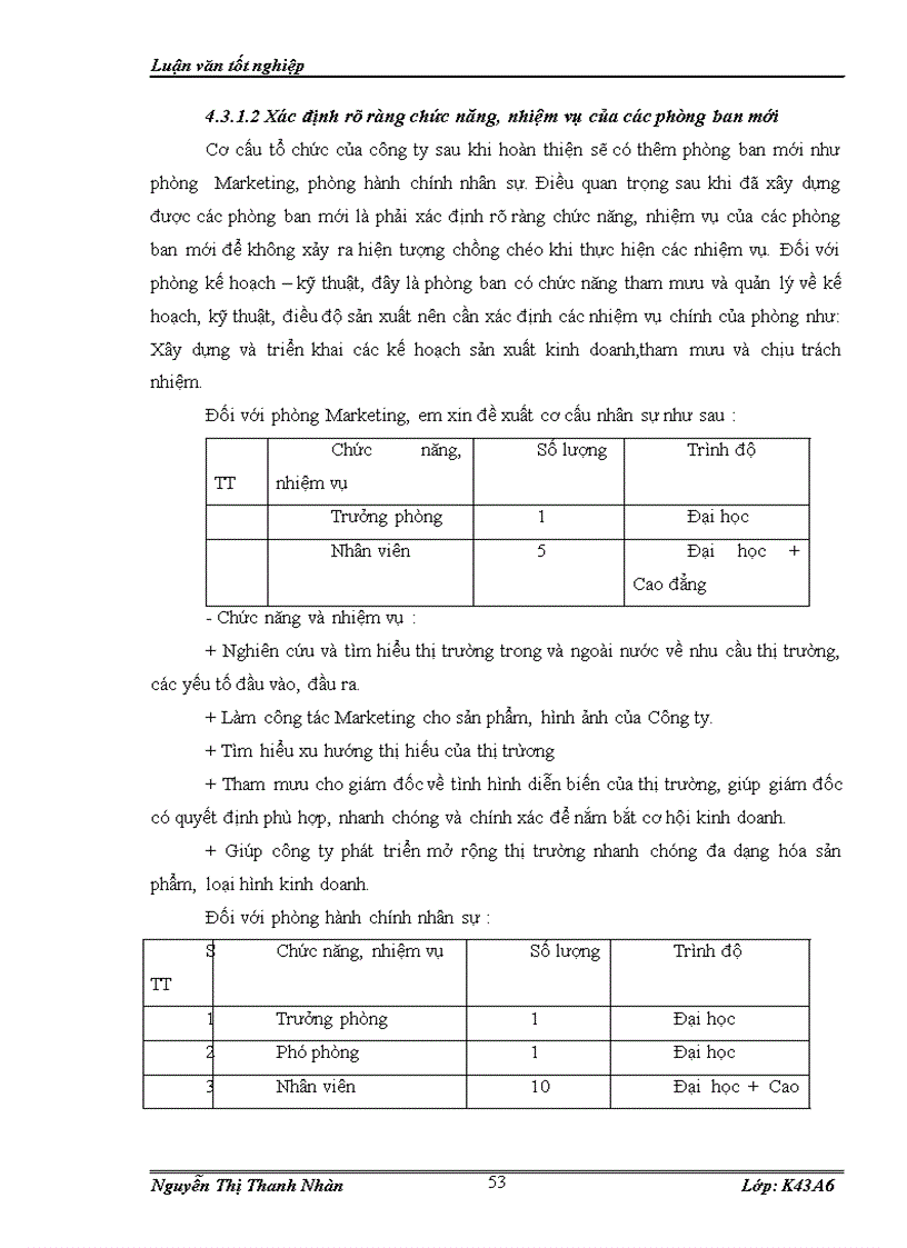 image for page Hoàn thiện cơ cấu tổ chức của công ty cổ phần đầu tư thương mại quốc tế Invicom Việt Nam 1