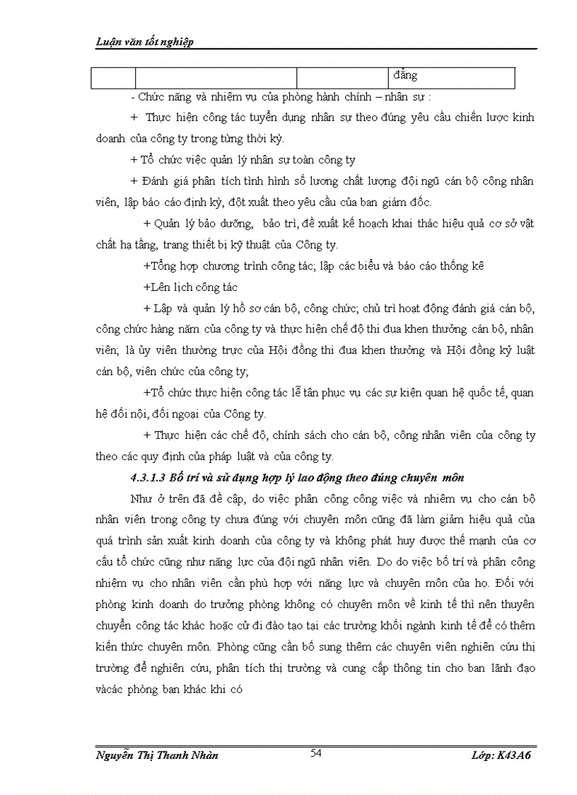 image for page Hoàn thiện cơ cấu tổ chức của công ty cổ phần đầu tư thương mại quốc tế Invicom Việt Nam 1