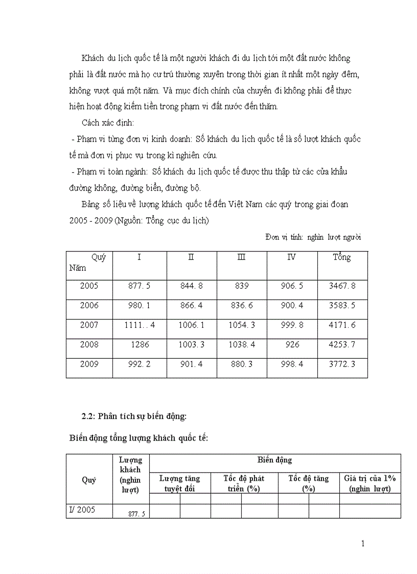 image for page Vận dụng phương pháp dãy số thời gian phân tích biến động lượng khách quốc tế đến Việt Nam trong giai đoạn 2005 2009