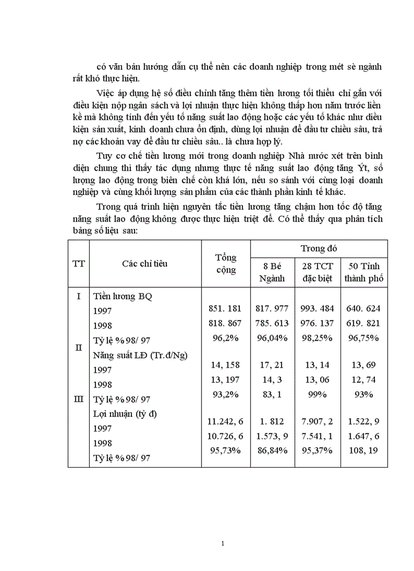 image for page Công tác xây dựng và quản lý quỹ tiền lương ở các doanh nghiệp Nhà nước hiện nay