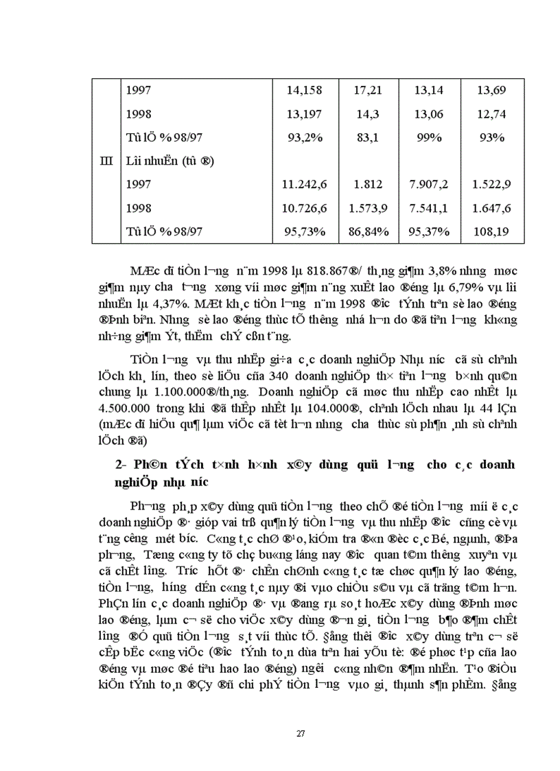 image for page Công tác xây dựng và quản lý quỹ tiền lương ở các doanh nghiệp Nhà nước hiện nay