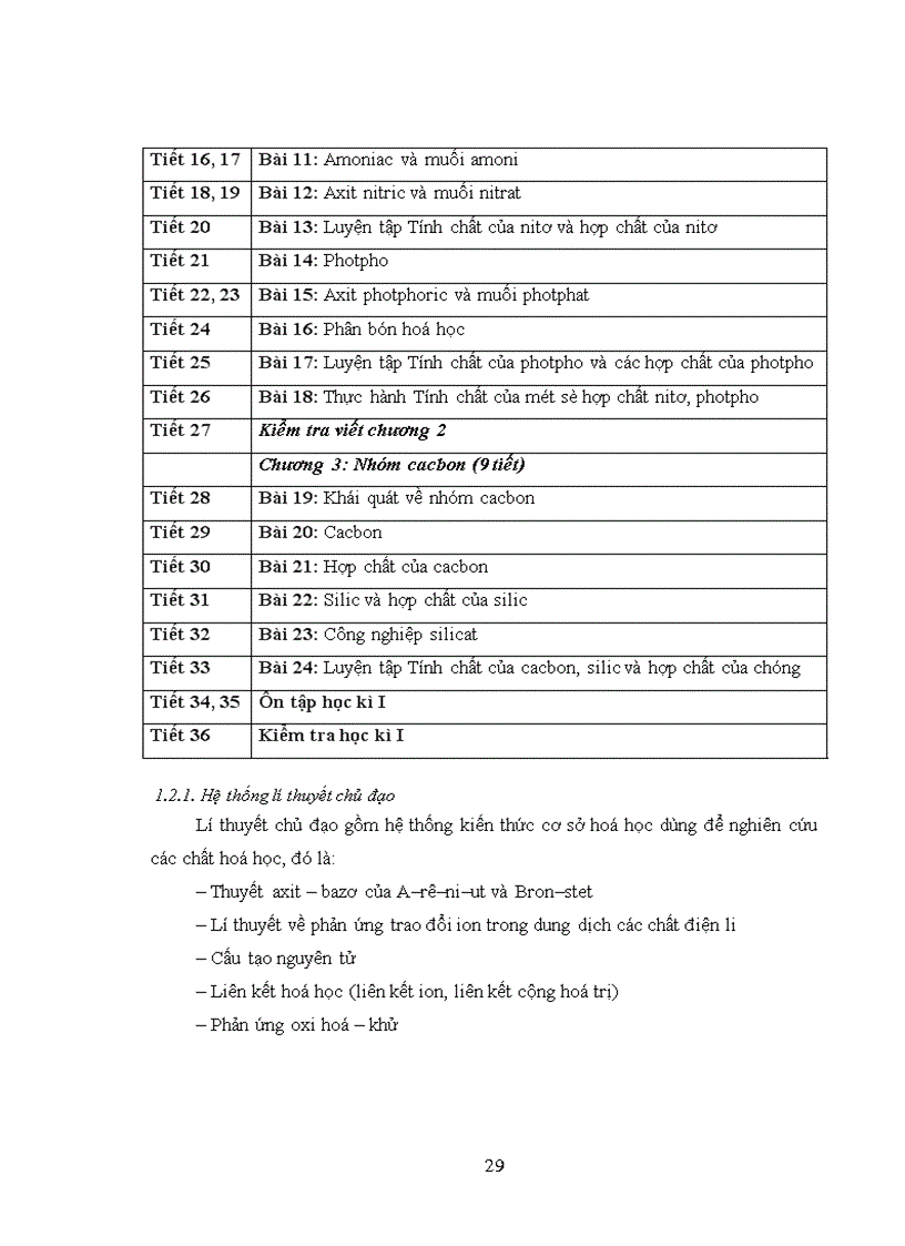image for page Tăng cường năng lực tự kiểm tra đánh giá của HS THPT bằng hệ thống bộ đề kiểm tra đánh giá kiến thức kĩ năng hoá học lớp 11 Nâng cao