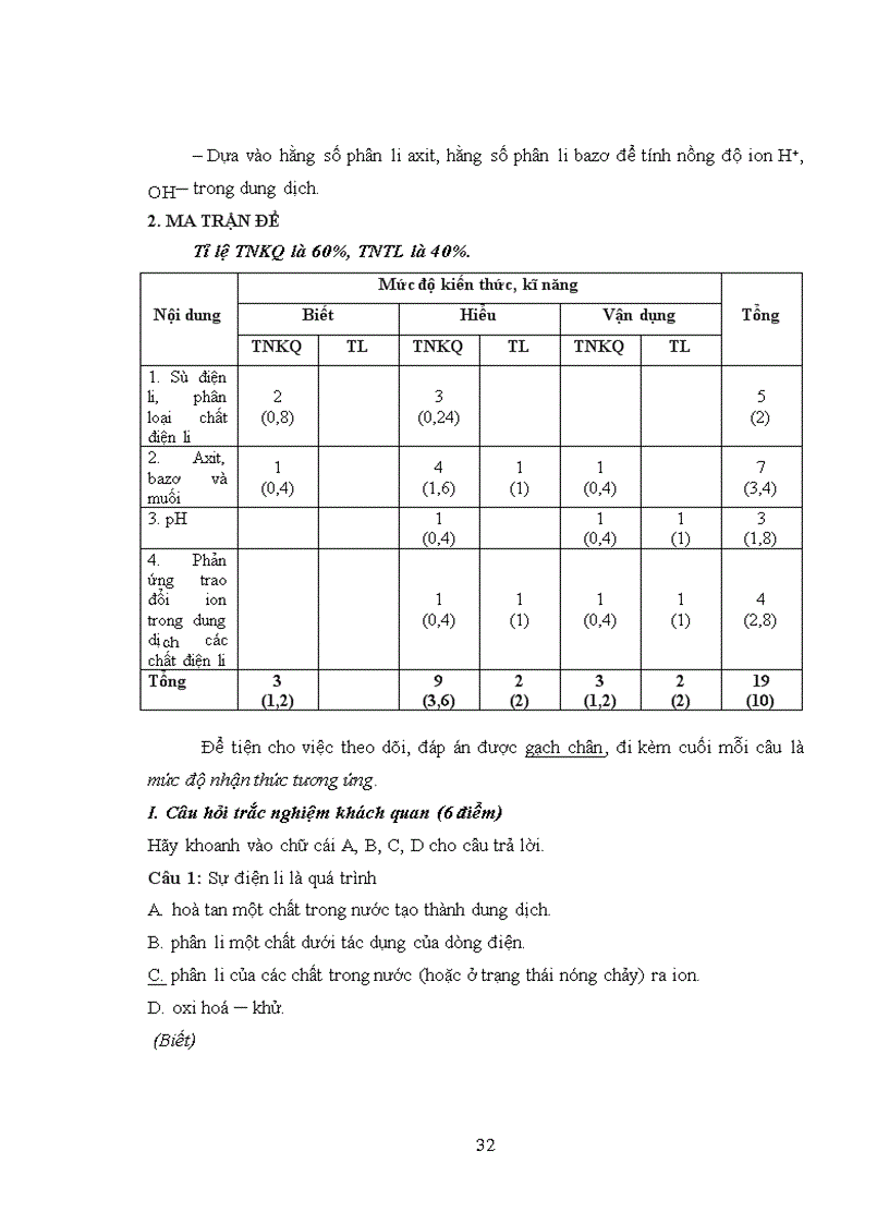 image for page Tăng cường năng lực tự kiểm tra đánh giá của HS THPT bằng hệ thống bộ đề kiểm tra đánh giá kiến thức kĩ năng hoá học lớp 11 Nâng cao