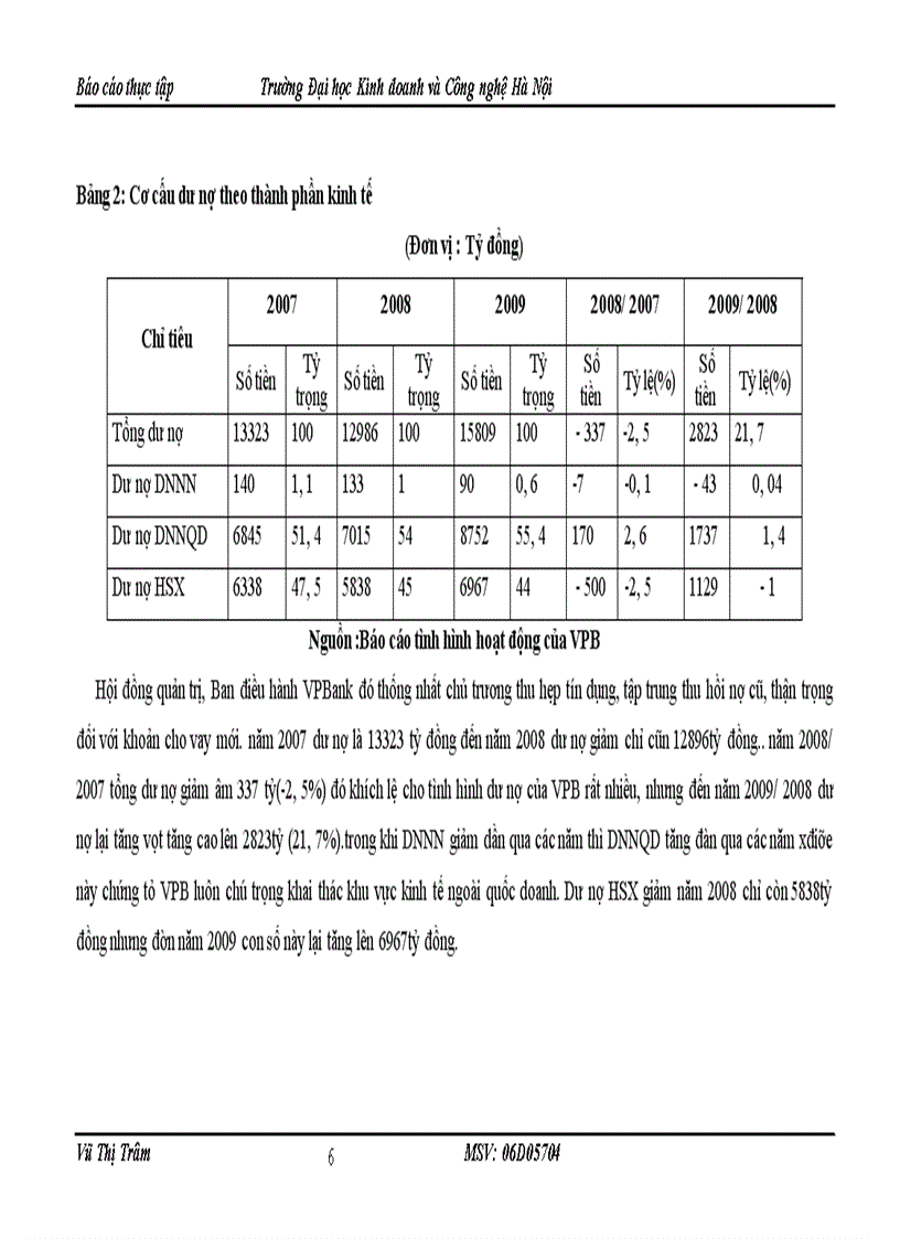 image for page Báo cáo thực tập tổng hợp tại ngân hàng thương mại cổ phần ngoài quốc doanh Việt Nam