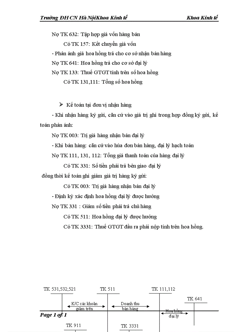 image for page Kế toán tiêu thụ và xác định kết quả kinh doanh tại công ty TNHH Thương mại Phúc Hưng 1