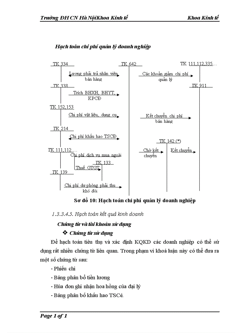 image for page Kế toán tiêu thụ và xác định kết quả kinh doanh tại công ty TNHH Thương mại Phúc Hưng 1