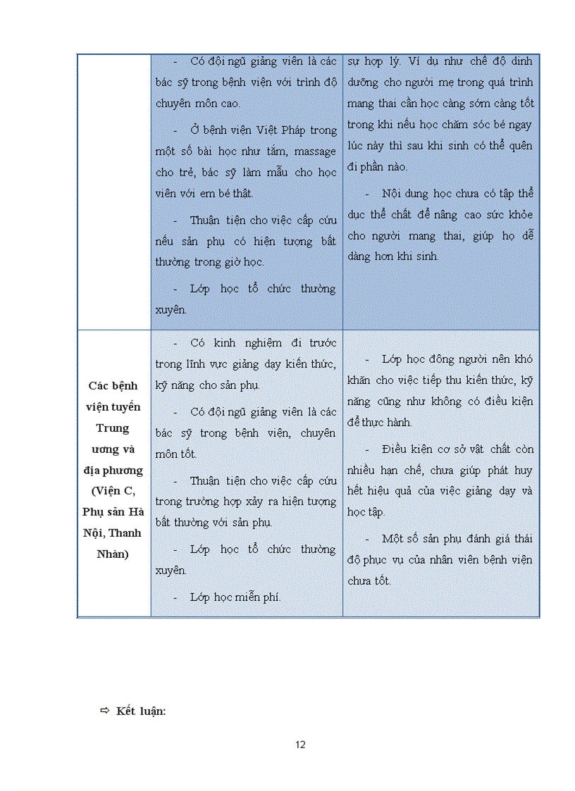 image for page Khơi nguồn ý tưởng và cơ hội đầu tư với chiến lược Lãng mạn hóa Khách hàng