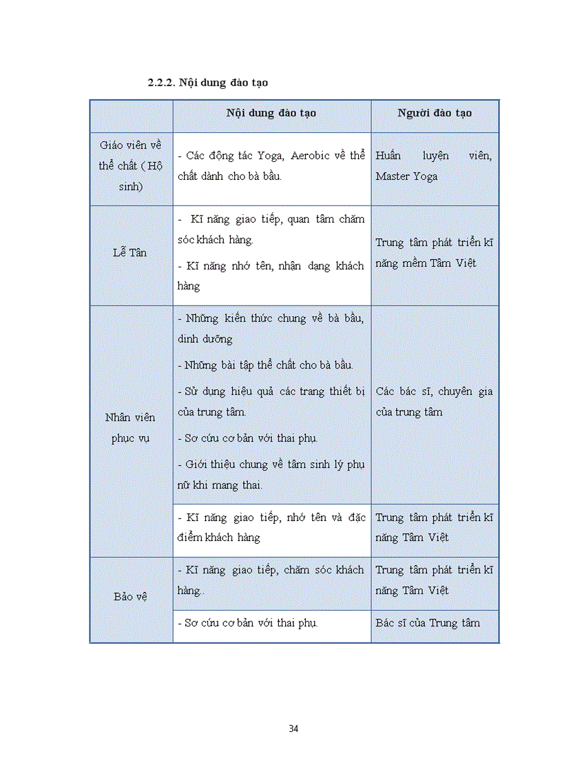 image for page Khơi nguồn ý tưởng và cơ hội đầu tư với chiến lược Lãng mạn hóa Khách hàng