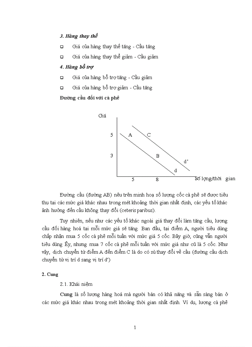 image for page Cung cầu và thị trường