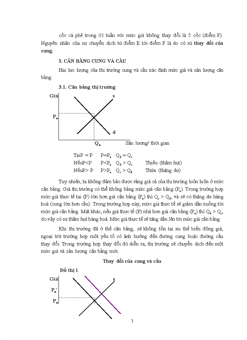 image for page Cung cầu và thị trường