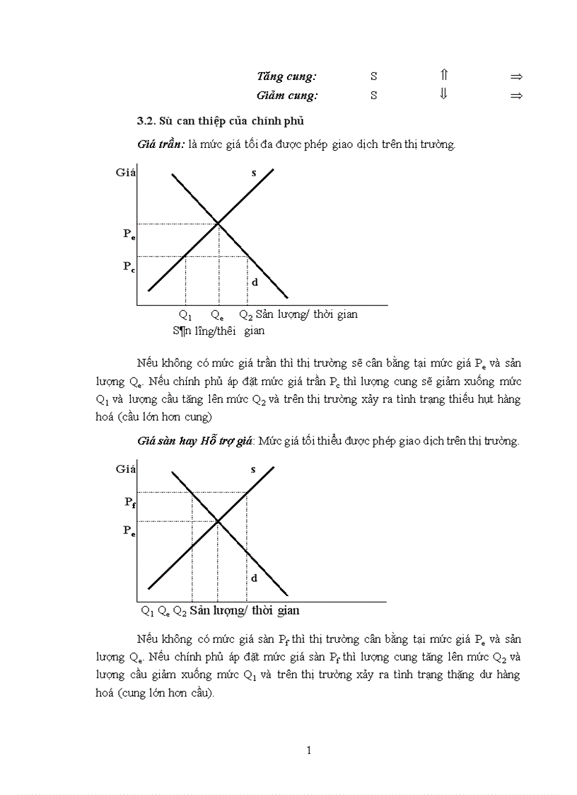 image for page Cung cầu và thị trường