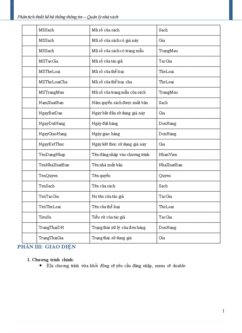 image for page Phân tích thiết kế hệ thống thông tin Quản lý nhà sách 1