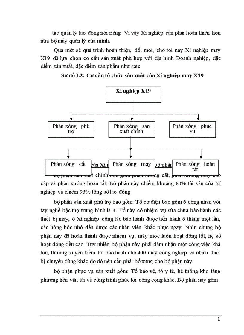 image for page Một số biện pháp cơ bản nhằm duy trì và mở rộng thị trường tiêu thụ sản phẩm tại Xí nghiệp may đo X19 thuộc Công ty 247 bộ quốc phòng 1