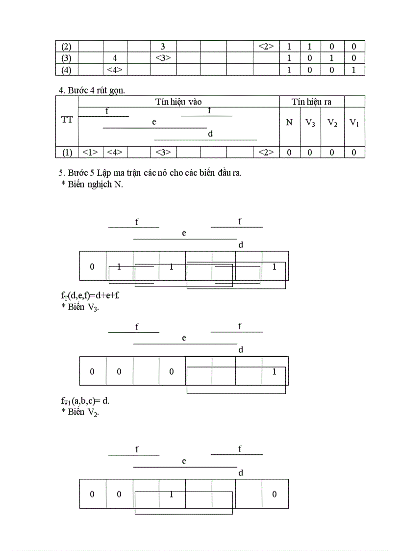 image for page Đồ án điều khiển logic