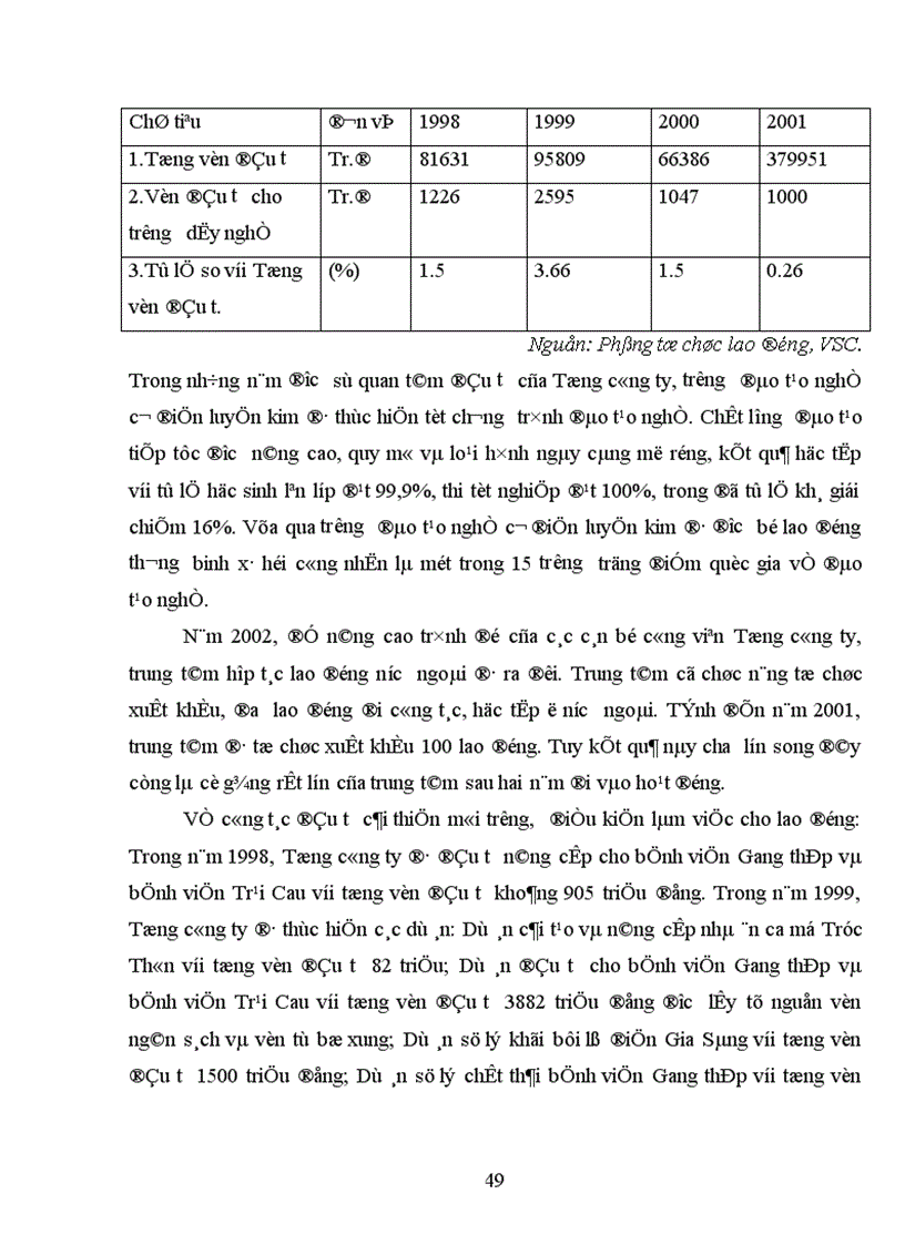 image for page Đầu tư nâng cao khả năng cạnh tranh của Tổng công ty thép Việt Nam 1