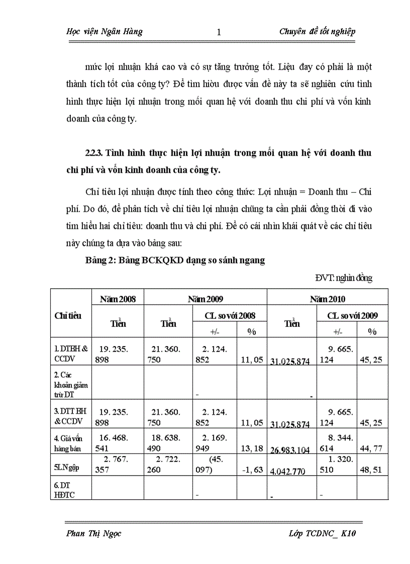 image for page Lợi nhuận và các giải pháp nâng cao lợi nhuận tại công ty TNHH SƠN THẮNG