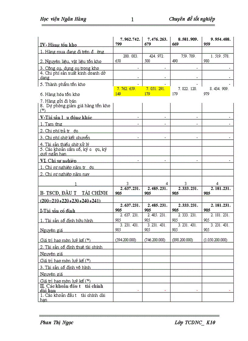 image for page Lợi nhuận và các giải pháp nâng cao lợi nhuận tại công ty TNHH SƠN THẮNG