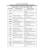 Hoạt động hải quan trong quá trình hội nhập kinh tế quốc tế 1