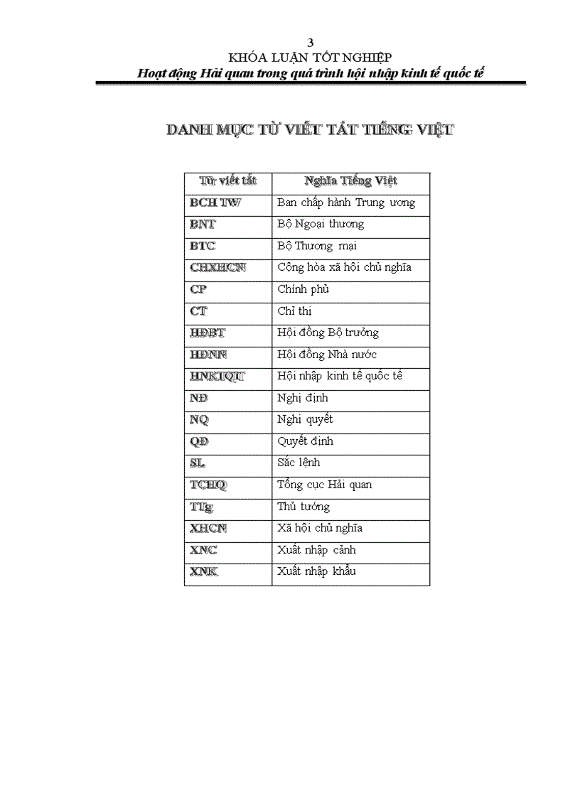 image for page Hoạt động hải quan trong quá trình hội nhập kinh tế quốc tế 1