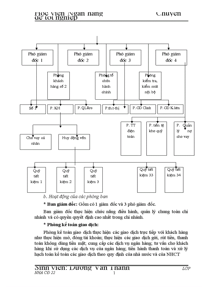 image for page Giải pháp hạn chế rủi ro tín dụng tại Chi nhánh Ngân hàng Công Thương khu vực Đống Đa 1