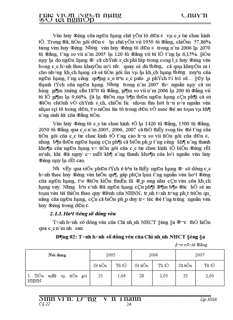 image for page Giải pháp hạn chế rủi ro tín dụng tại Chi nhánh Ngân hàng Công Thương khu vực Đống Đa 1