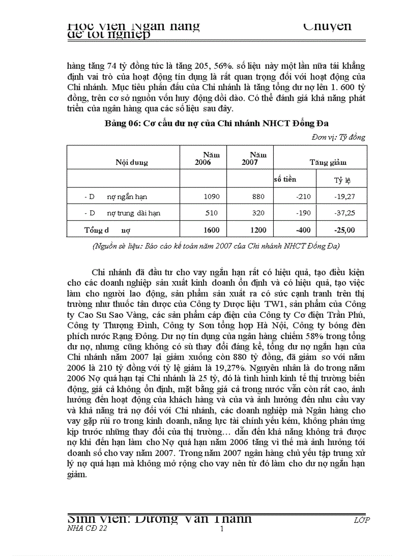 image for page Giải pháp hạn chế rủi ro tín dụng tại Chi nhánh Ngân hàng Công Thương khu vực Đống Đa 1