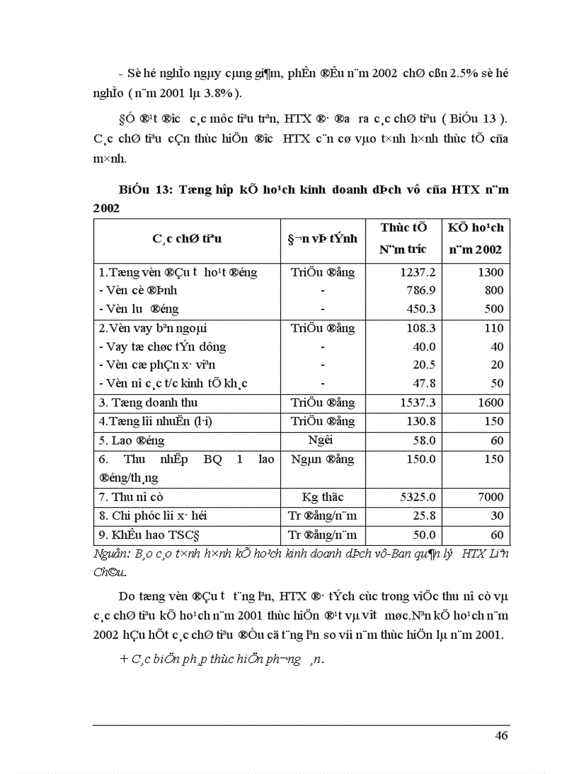 image for page Nâng cao chất lượng hoạt động kinh doanh dịch vụ ở HTX nông nghiệp sau chuyển đổi theo luật HTX trên địa bàn tỉnh Hà Tây