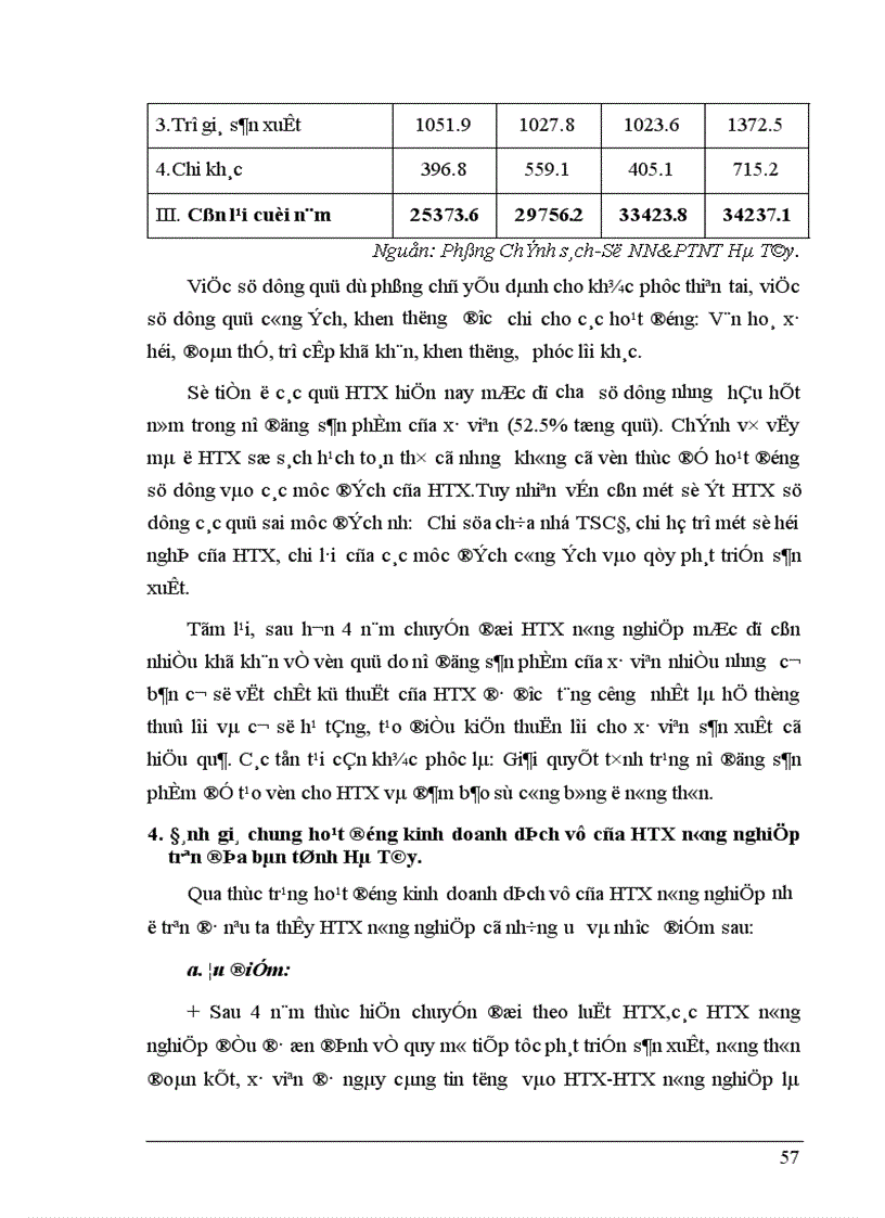 image for page Nâng cao chất lượng hoạt động kinh doanh dịch vụ ở HTX nông nghiệp sau chuyển đổi theo luật HTX trên địa bàn tỉnh Hà Tây
