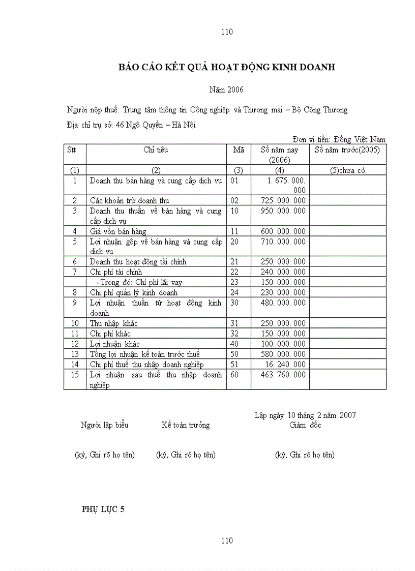 image for page Hoàn thiện các dịch vụ hỗ trợ Thương mại điện tử trên website www vtic vn