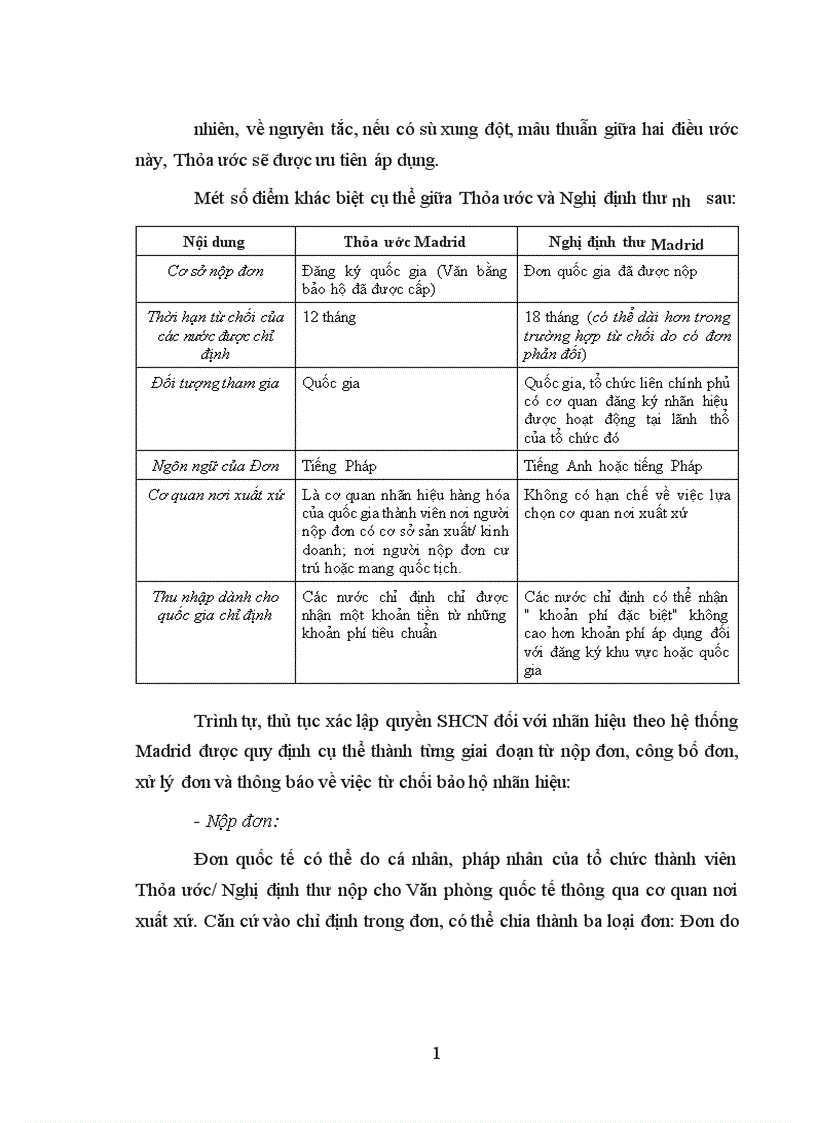 image for page Xác lập quyền sở hữu công nghiệp theo quy định của pháp luật Việt Nam 1