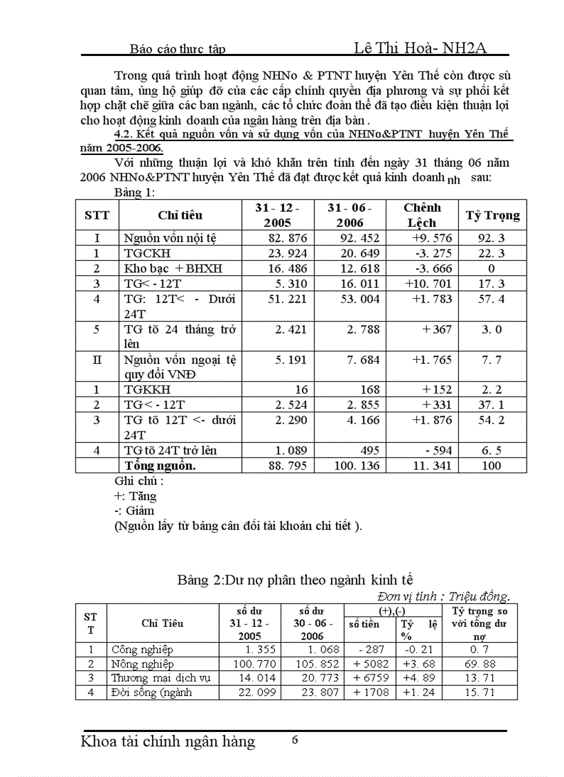 image for page Báo cáo thực tập tổng hợp tại ngân hàng nông nghiệp và phát triển nông thôn huyện Yên Thế