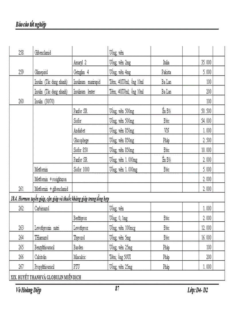 image for page Báo cáo thực tập tổng hợp tại Khoa Dược bệnh viện GiaoThông Vận Tải Trung Ương