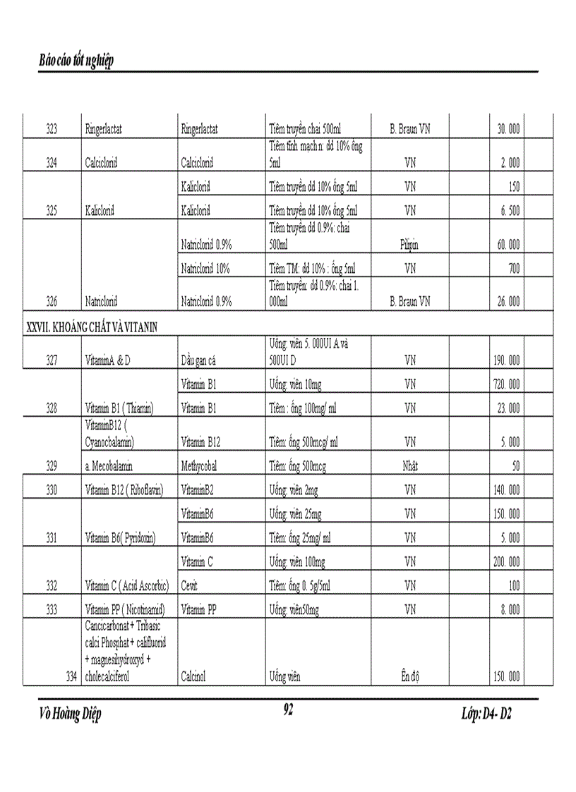 image for page Báo cáo thực tập tổng hợp tại Khoa Dược bệnh viện GiaoThông Vận Tải Trung Ương