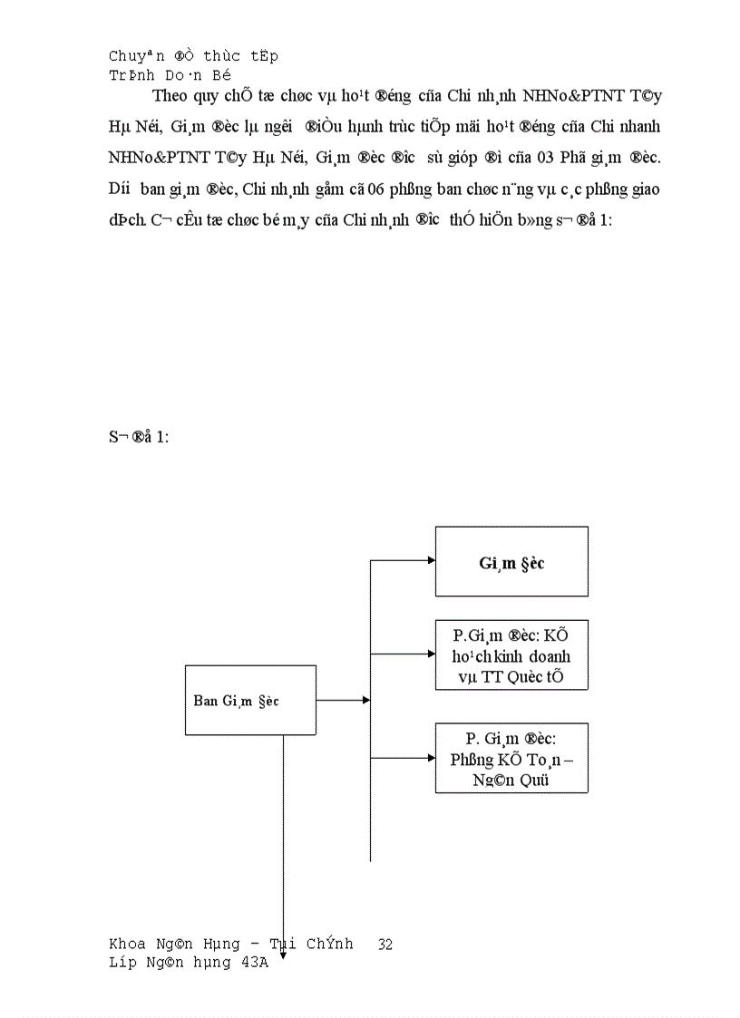 image for page Giải pháp nâng cao chất lượng tín dụng đối với các doanh nghiệp vừa và nhỏ tại Chi nhánh NHNo PTNT Tây Hà Nội 1
