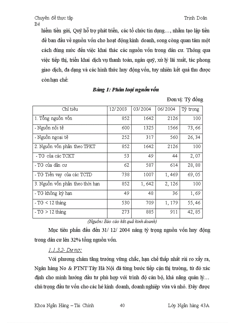 image for page Giải pháp nâng cao chất lượng tín dụng đối với các doanh nghiệp vừa và nhỏ tại Chi nhánh NHNo PTNT Tây Hà Nội 1